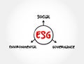 ESG - Environmental Social Governance acronym - evaluation of a firmÃ¢â¬â¢s collective consciousness Royalty Free Stock Photo